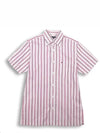 Smith Market Used Luxury Pink Shirt Men s Clothing - BURBERRY - BALAAN 1