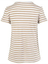 13th Anniversary CAPRERA Striped Logo T Shirt 19411022 003 - MAX MARA - BALAAN 3