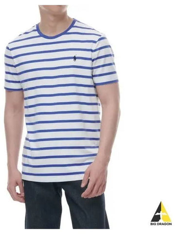 Custom Slim Fit Striped Jersey T Shirt Blue - POLO RALPH LAUREN - BALAAN 1