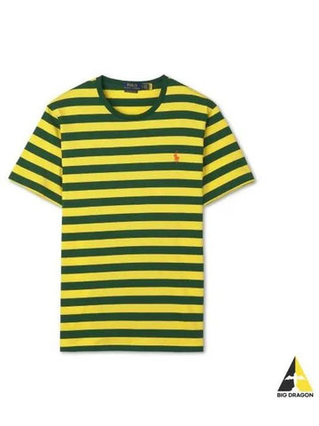 Custom Slim Fit Jersey Crew Neck T Shirt Yellow - POLO RALPH LAUREN - BALAAN 1