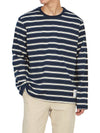 Stripe Jersey Oversized Long Sleeve T-Shirt Navy - THOM BROWNE - BALAAN 6