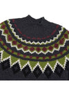 Women s Orario Sweater 001 - MAX MARA - BALAAN 3