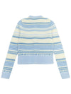 Striped Soft Wool Cardigan Light Blue - GANNI - BALAAN 3