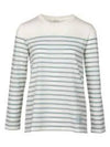 Women's M Logo Hem Striped Cotton Long Sleeve T-Shirt White Blue - MAX MARA - BALAAN 1