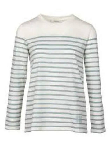 Minty Knit White Blue 19410121600001 - MAX MARA - BALAAN 1