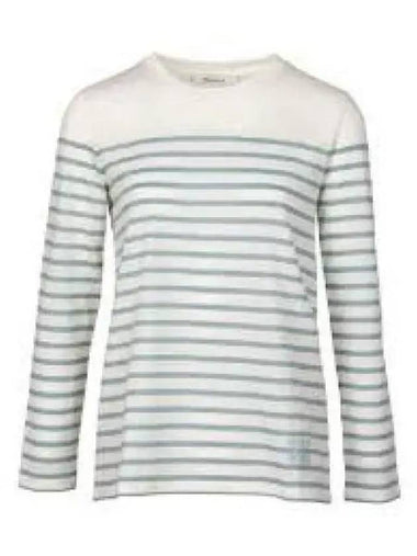 Women's M Logo Hem Striped Cotton Long Sleeve T-Shirt White Blue - MAX MARA - BALAAN 1