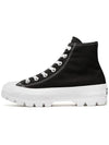 Rugged Chuck Taylor All-Star High Top Sneakers Black - CONVERSE - BALAAN 4