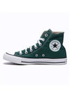 Chuck Taylor All Star High Top Sneakers Dragon Scale - CONVERSE - BALAAN 2