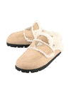 Women's Triangle Logo Shearling Lining Slippers Ecru - PRADA - BALAAN 3