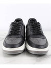 Rivoli monogram sneakers 6 250 - LOUIS VUITTON - BALAAN 3