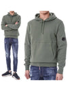 Lens Wappen Pocket Hoodie Green - CP COMPANY - BALAAN 2