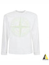 Garment Dyed Stitches Four Print Crewneck Sweatshirt White - STONE ISLAND - BALAAN 2