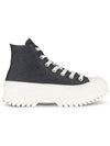Chuck Taylor All Star Rugged 20 High Top Sneakers Gray White - CONVERSE - BALAAN 1