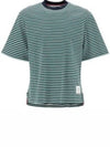 Thom Browne Striped Milanese Ribbed Crewneck T Shirt MJS265AJ0159 301 - THOM BROWNE - BALAAN 2