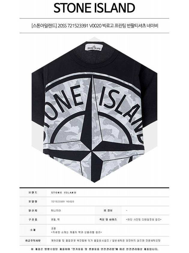 20SS 721523391 V0020 Big Logo Printing Short Sleeve T-Shirt Navy Men's T-Shirt TJ - STONE ISLAND - BALAAN 2