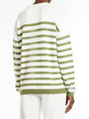 Women's Ragno Striped Knit Top Green - MAX MARA - BALAAN 4