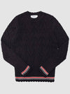 Women's Pointel Cable Merino Wool Pullover Knit Top Navy - THOM BROWNE - BALAAN 2