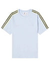 Set In Short Sleeve T-Shirt Blue - ADIDAS - BALAAN 1