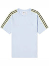 Set In Short Sleeve T-Shirt Blue - ADIDAS - BALAAN 1