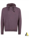 Luna Nomad Lightweight Hoodie Boysenberry - KLATTERMUSEN - BALAAN 2