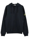 Men's Waffen Patch OLD Treatment Cotton Hoodie Navy - STONE ISLAND - BALAAN 2