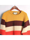 Smith Market Used Luxury Goods 474318 Knit Men s Clothing - GUCCI - BALAAN 2