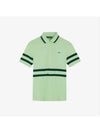 Women's Moira Polo Shirt Patina Green - J.LINDEBERG - BALAAN 2