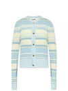 Striped Soft Wool Cardigan Light Blue - GANNI - BALAAN 2