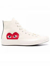 Chuck Taylor High Top Sneakers P1 K112 2 White - COMME DES GARCONS - BALAAN 2