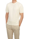 Men s short sleeve knit D9SP100 101 - DRUMOHR - BALAAN 4