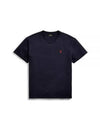 Embroidered Logo Pony Short Sleeve T-Shirt Navy - POLO RALPH LAUREN - BALAAN 2