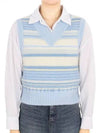 Striped Soft Wool Gilet Vest Light Blue - GANNI - BALAAN 2