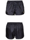 Monogram Nylon Swim Shorts Navy - GUCCI - BALAAN 5