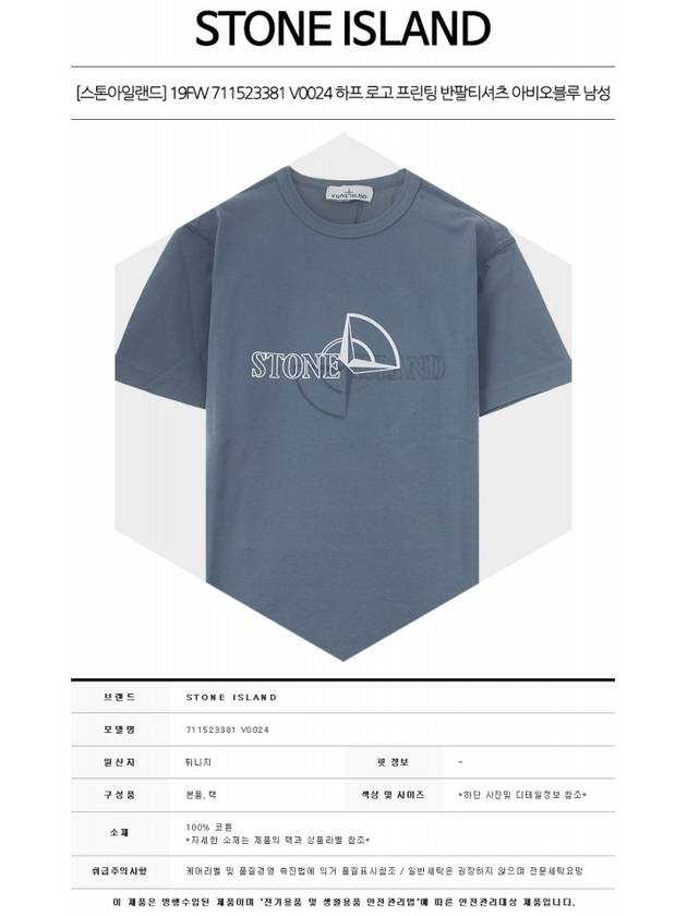 Half Logo Print Cotton Jersey Short Sleeve T-Shirt Blue - STONE ISLAND - BALAAN 3