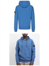 Men's Wafan Patch Hood Avio Blue - STONE ISLAND - BALAAN.