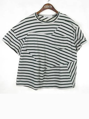 Smith Market Used Luxury Pocket Tee Women s Clothing - SACAI - BALAAN 1