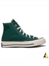 Chuck 70 Vintage Canvas High Top Sneakers Midnight Clover - CONVERSE - BALAAN 2