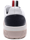 Calf Suede Cable Knit Low Top Sneakers White Navy - THOM BROWNE - BALAAN 5