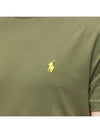 Pony Logo Embroidered Short Sleeve T-Shirt Khaki - POLO RALPH LAUREN - BALAAN.