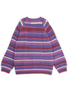 MRS24KT028 PURPLE Men s Cardigan - BODE - BALAAN 2