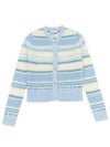 Striped Soft Wool Cardigan Light Blue - GANNI - BALAAN 2