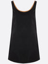 Re-Nylon Short Dress Black - PRADA - BALAAN 2