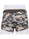 Men's Logo Camouflage Briefs - EMPORIO ARMANI - 5