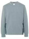 Stretch Fleece Mixed Pocket Sweatshirt Turbulence - CP COMPANY - BALAAN 2