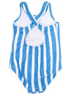 Kids Swimsuit 2328011760 BLUE - MINI RODINI - BALAAN 2