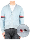 RWB V-neck Striped Virgin Wool Cardigan Blue - THOM BROWNE - BALAAN 2