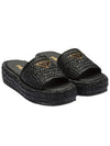 Crochet Flatform Slide Slippers Black - PRADA - BALAAN 2