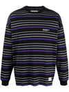 Alogo Striped Knit Top Black - NEIGHBORHOOD - BALAAN 1