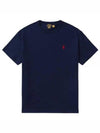 Pony Logo Classic Fit Short Sleeve T-Shirt Navy - POLO RALPH LAUREN - BALAAN 2