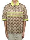 Polo T shirt 787890 - GUCCI - BALAAN 2